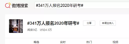 考研人數又上熱搜