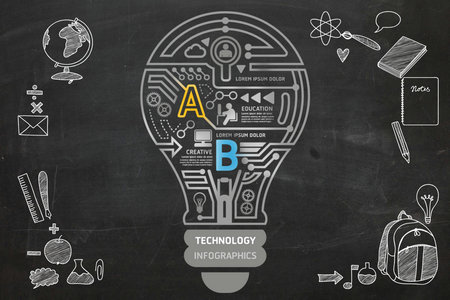 河南在職研究生 河南在職研究生