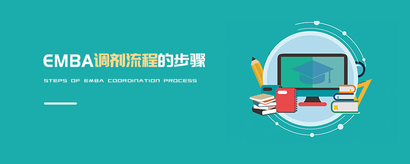 EMBA調劑流程的步驟
