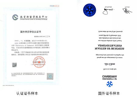 國際碩士證書樣本 國際碩士證書樣本