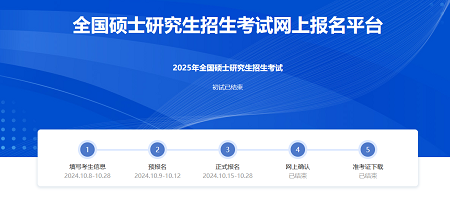 研招網(wǎng)報名流程圖 研招網(wǎng)報名流程圖