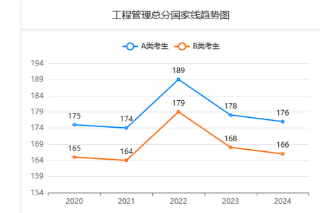 MEM國家線 MEM國家線