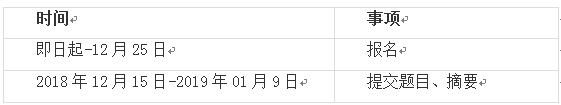 預報名時間 預報名時間