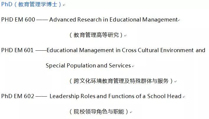 菲律賓凱迪雷拉大學教育管理學博士 菲律賓凱迪雷拉大學教育管理學博士
