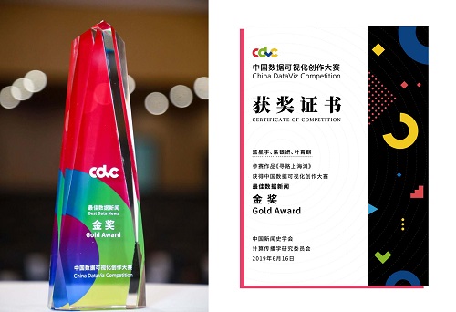 獲獎(jiǎng)證書(shū) 獲獎(jiǎng)證書(shū)