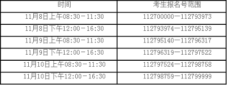 現場確認時間 現場確認時間