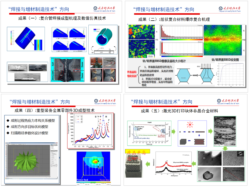 太原科技大學在職研究生