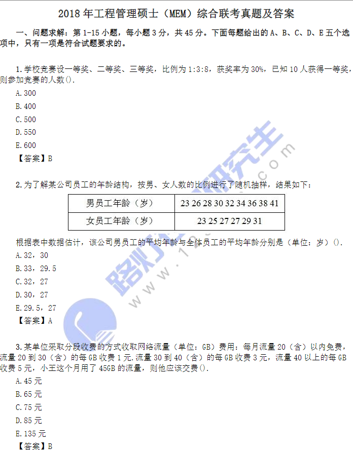 2018年工程管理碩士(MEM)綜合聯(lián)考真題及答案 2018年工程管理碩士(MEM)綜合聯(lián)考真題及答案