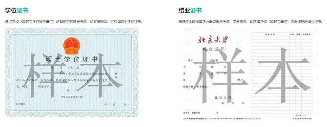 同等學力申碩證書樣本 同等學力申碩證書樣本