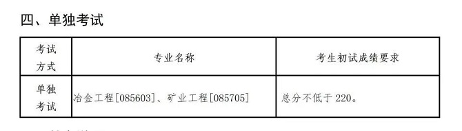 單獨考試分數線