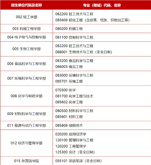 1711101037979721.png 1711101037979721.png